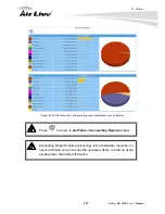 Preview for 212 page of AirLive RS-2500 User Manual