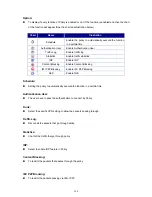 Preview for 130 page of AirLive RS-3000 User Manual