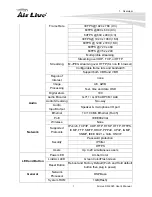 Предварительный просмотр 9 страницы AirLive SD-2020 User Manual