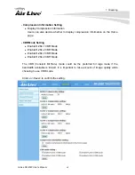Предварительный просмотр 74 страницы AirLive SD-2020 User Manual