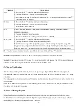 Preview for 3 page of AirLive SI-102 Manual