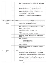 Preview for 7 page of AirLive SI-102 Manual