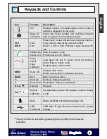 Preview for 4 page of AirLive Skyphone-1000 Quick Setup Manual