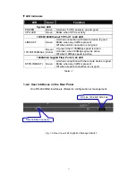 Preview for 11 page of AirLive SNMP-GSH2402 User Manual