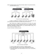 Preview for 18 page of AirLive SNMP-GSH2402 User Manual