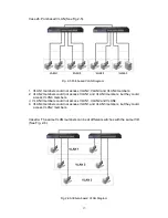 Preview for 19 page of AirLive SNMP-GSH2402 User Manual