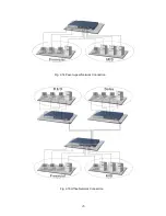 Preview for 30 page of AirLive SNMP-GSH2402 User Manual