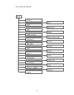 Preview for 35 page of AirLive SNMP-GSH2402 User Manual