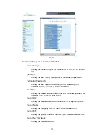 Preview for 55 page of AirLive SNMP-GSH2402 User Manual