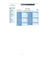 Preview for 60 page of AirLive SNMP-GSH2402 User Manual