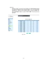 Preview for 115 page of AirLive SNMP-GSH2402 User Manual