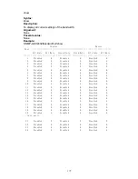 Preview for 179 page of AirLive SNMP-GSH2402 User Manual