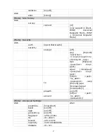 Preview for 90 page of AirLive WH-5420CPE User Manual