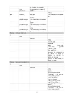 Preview for 92 page of AirLive WH-5420CPE User Manual