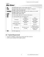 Preview for 12 page of AirLive WIAS-3200N User Manual