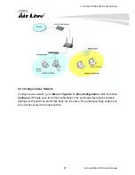 Preview for 22 page of AirLive WIAS-3200N User Manual