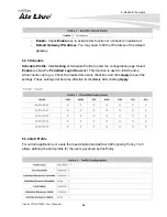 Preview for 59 page of AirLive WIAS-3200N User Manual