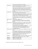 Предварительный просмотр 34 страницы AirLive WL-1200CAM User Manual