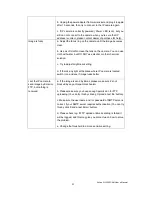 Preview for 88 page of AirLive WL-1200CAM User Manual