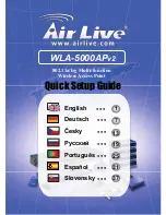 AirLive WLA-5000APv2 Quick Setup Manual preview