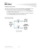 Предварительный просмотр 88 страницы AirLive WN-151ARM User Manual