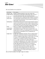 Preview for 41 page of AirLive WN-300PCI User Manual