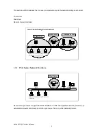 Предварительный просмотр 10 страницы AirLive WP-201G V2 User Manual