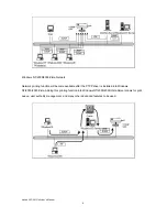 Предварительный просмотр 14 страницы AirLive WP-201G V2 User Manual