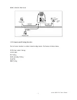 Предварительный просмотр 15 страницы AirLive WP-201G V2 User Manual