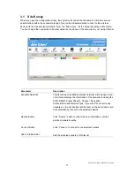 Preview for 16 page of AirLive WT-2000 USB User Manual