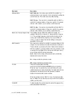 Preview for 29 page of AirLive WT-2000 USB User Manual