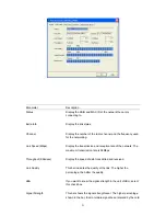 Предварительный просмотр 25 страницы AirLive WT-2000PCI User Manual