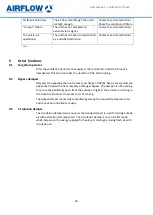 Preview for 20 page of Airlow CP Touch User Manual