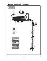 Preview for 8 page of AIRLUX 66129903294 Owner'S Manual