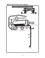 Preview for 22 page of AIRLUX 66129903294 Owner'S Manual