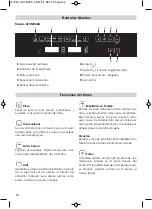 Предварительный просмотр 22 страницы AIRLUX AFCM96BK Operating Instructions Manual