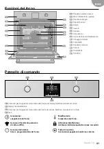 Preview for 31 page of AIRLUX AFP Operating