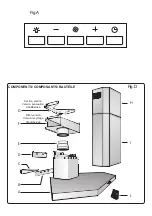 Предварительный просмотр 2 страницы AIRLUX AHK128IX Manual