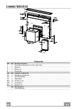 Предварительный просмотр 24 страницы AIRLUX AHV659BK Manual