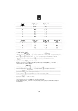 Preview for 25 page of AIRLUX AMI253IX User Instructions