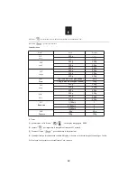 Preview for 43 page of AIRLUX AMI253IX User Instructions