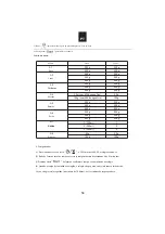 Preview for 59 page of AIRLUX AMI253IX User Instructions