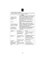 Preview for 61 page of AIRLUX AMI253IX User Instructions