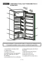 Preview for 15 page of AIRLUX ARI122 User Manual