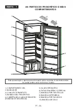 Preview for 60 page of AIRLUX ARI122 User Manual