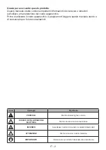 Preview for 2 page of AIRLUX ARI1450 User Manual