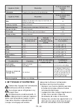 Preview for 66 page of AIRLUX ARI1450 User Manual