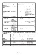 Предварительный просмотр 114 страницы AIRLUX ARI88 User Manual