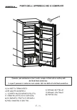 Preview for 14 page of AIRLUX ARITU122 User Manual