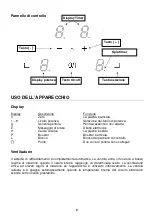 Предварительный просмотр 8 страницы AIRLUX ATIB64BK Instructions Of Use